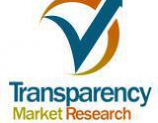 High Temperature Epoxy Resins Market – Global Industry Analysis 2024 | Research Report